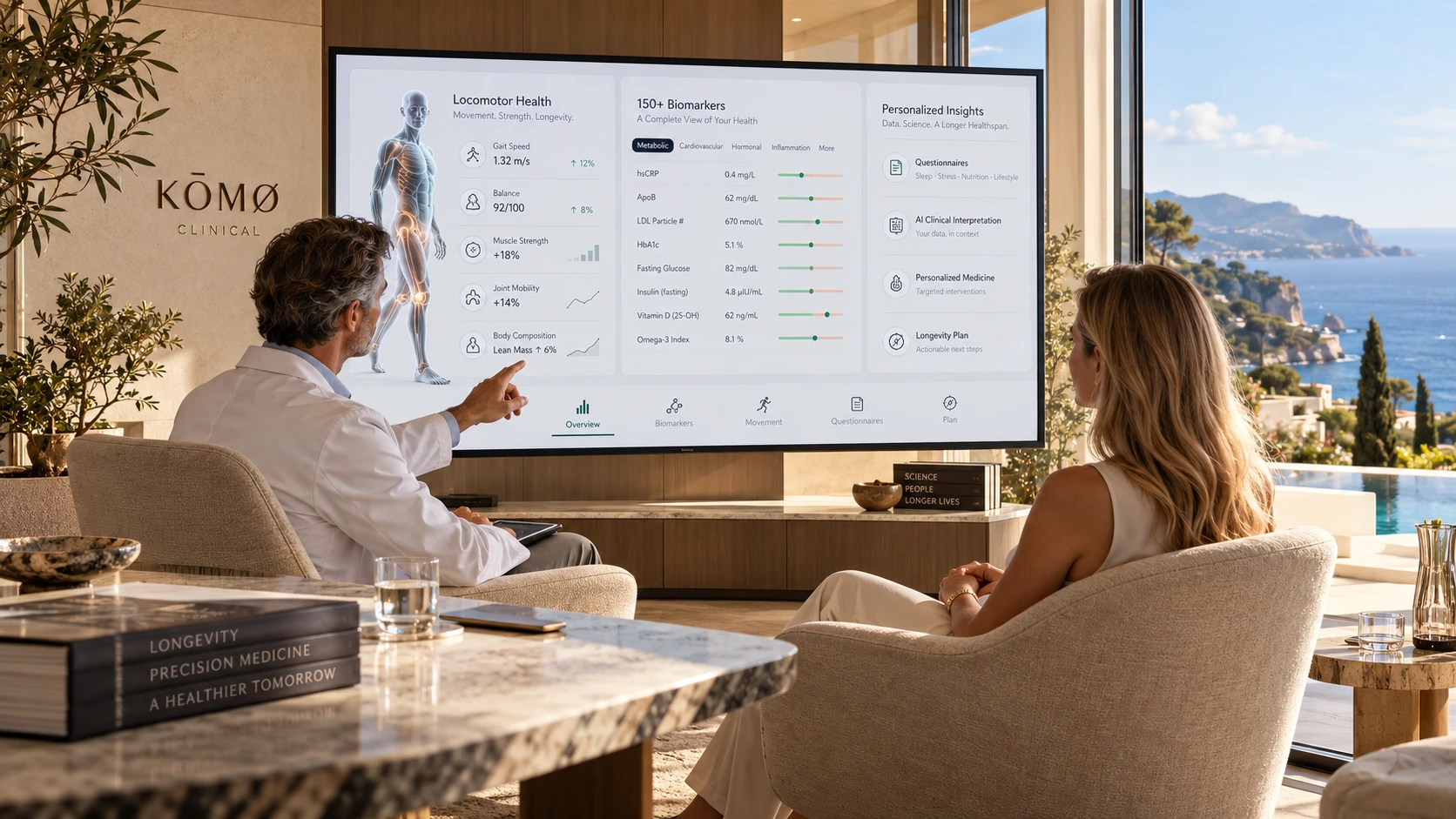 Consultation KŌMØ Clinical avec intégration des données fonctionnelles et biologiques